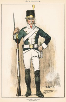 Шведский егерь в униформе образца 1798-1802 гг. Svenska arméns munderingar 1680-1905. Стокгольм, 1911