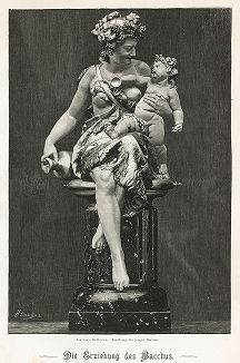 Воспитание маленького Бахуса. Moderne Kunst..., т. 9, Берлин, 1895 год. 