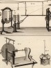 Физика. Электричество (Ивердонская энциклопедия. Том IX. Швейцария, 1779 год)