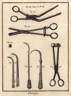Хирургия. Зажимы, крючки, инструменты для извлечения пуль (Ивердонская энциклопедия. Том III. Швейцария, 1776 год)