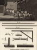 Зеркальный завод. Процесс снятия стекла с каркаса (Ивердонская энциклопедия. Том X. Швейцария, 1780 год)