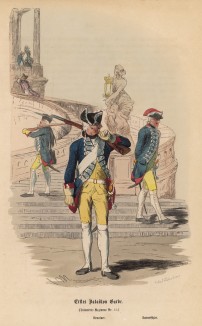 Прусская пехота в дворцовом карауле (иллюстрация Адольфа Менцеля к известной работе Эдуарда Ланге "Солдаты Фридриха Великого", изданной в Лейпциге в 1853 году)