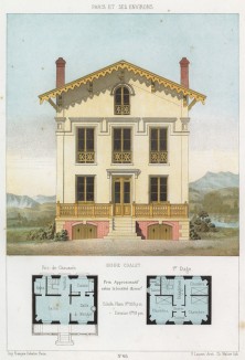Каменный дом а-ля шале с резной деревянной балюстрадой (из популярного у парижских архитекторов 1880-х Nouvelles maisons de campagne...)