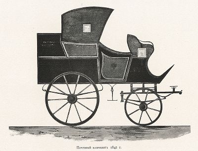 Почтовый кабриолет 1842 года. "Почта и телеграф в XIX столетии", СПб, 1901. 