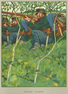 Карабинеры на линии огня. Униформа нижних чинов швейцарской пехоты во время Первой мировой войны. Notre armée. Женева, 1915
