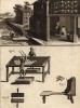 Суконная фабрика (Ивердонская энциклопедия. Том VI. Швейцария, 1778 год)