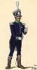 1810 г. Полковник 6-го хорватского полка иллирийских егерей Великой армии Наполеона. Коллекция Роберта фон Арнольди. Германия, 1911-29