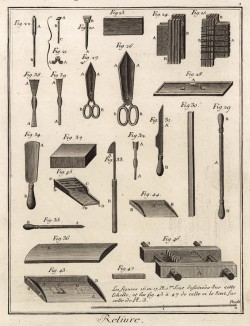 Переплётное дело. Инструменты (Ивердонская энциклопедия. Том IX. Швейцария, 1779 год)