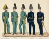 Офицеры инженерных войск шведской армии в 1833--1900 гг.