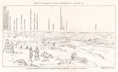 Калька-ключ с детальным указанием названий мест, персонажей и предметов, изображённых на листе 15 (артикул 08-003510) второй части The Seat of War in the East by William Simpson... Лондон. 1856 год