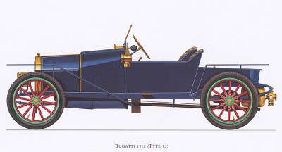 Автомобиль Bugatti (Type 13), модель 1910 года. Из американского альбома Old cars 60-х гг. XX в.