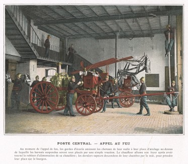 Гараж французских пожарных машин. L'Album militaire. Livraison №10. Sapeurs-pompiers. Париж, 1890