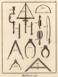 Мастерская по обработке мрамора. Инструменты. (Ивердонская энциклопедия. Том VII. Швейцария, 1778 год)