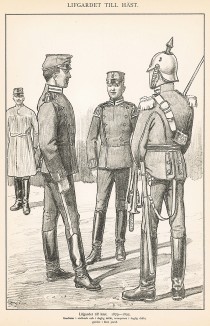 Шведские кавалеристы в униформе образца 1879-95 гг. Svenska arméns munderingar 1680-1905. Стокгольм, 1911