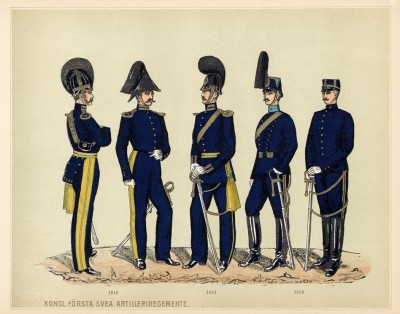 Мундиры артиллерийского полка 1-й Svea (шв.) в 1816--1888 гг.