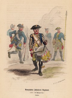 Барабанщик пехотного полка маркграфа Карла (иллюстрация Адольфа Менцеля к известной работе Эдуарда Ланге "Солдаты Фридриха Великого", изданной в Лейпциге в 1853 году)