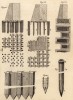 Кирпичная кладка. Подводный фундамент (Ивердонская энциклопедия. Том VII. Швейцария, 1778 год)