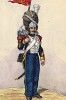 1814 г. Гренадер французской королевской гвардии эпохи реставрации Бурбонов. Коллекция Роберта фон Арнольди. Германия, 1911-29