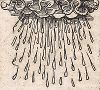 Огненный дождь. Из знаменитой первопечатной книги Хартмана Шеделя "Всемирная хроника", также известной как "Нюрнбергские хроники". Die Schedelsche Weltchronik (Liber Chronicarum). Нюрнберг, 1493