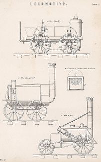 Локомотивы, участвовавшие в конкурсе 1829 года для строящейся железной дороги Ливерпуль-Манчестер: «The Novelty» Джона Эрикссона и Джона Брэйтвэйта, «The Sanspareil» Тимоти Хэкворта и  "The Rocket" Джоджа Стефенсона. 