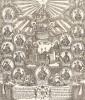 Стефан, основатель царства Сербскаго… Д.А.Ровинский. Русские народные картинки, л.636. Санкт-Петербург, 1881