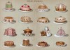 Другие шестнадцать тортов-королей немецкого "сладкого" стола (часть 2)