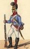 1805 г. Пехотинец гвардейского полка армии королевства Бавария. Коллекция Роберта фон Арнольди. Германия, 1911-29