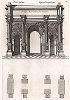 Триумфальная арка Септимия Севера.