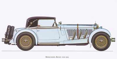 Автомобиль Mercedes-Benz SS, модель 1928 года. Из американского альбома Old cars 60-х гг. XX в.