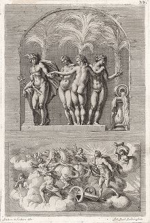 Меркурий с тремя Грациями и Аполлон с Орами.  "Iconologia Deorum,  oder Abbildung der Götter ...", Нюренберг, 1680. 