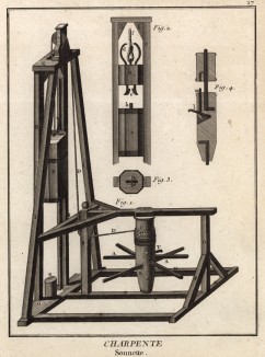 Плотницкие работы. Сваезабивной станок (Ивердонская энциклопедия. Том III. Швейцария, 1776 год)