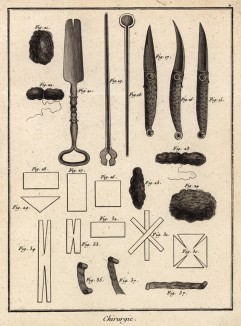 Хирургия. Скальпели, ленты (Ивердонская энциклопедия. Том III. Швейцария, 1776 год)