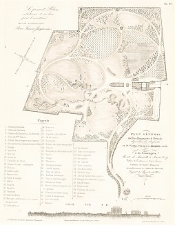 Общий план парка и виноградника в имении господина Пьера в департаменте Буш-дю-Рон близ Марселя. F.Duvillers, Les parcs et jardins, т.II, л.47. Париж, 1878