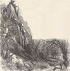 Так называемая Красивая Скала на берегу реки Френч-Броад-ривер, штат Северная Каролина. Лист из издания "Picturesque America", т.I, Нью-Йорк, 1872.