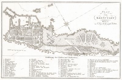 План Кронштадта. Plan von Kronstadt. Веймар, 1807. 