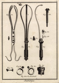 Хирургия. Виды расширителей (Ивердонская энциклопедия. Том III. Швейцария, 1776 год)