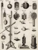 Пиротехника. Пиротехническое оборудование. (Ивердонская энциклопедия. Том II. Швейцария, 1775 год)