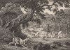 Охота на выдру в конце XVIII века. 