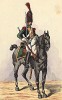 1805 г. Кавалерист 26-го драгунского полка французской армии. Коллекция Роберта фон Арнольди. Германия, 1911-28