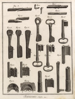 Слесарная мастерская. Ключи (Ивердонская энциклопедия. Том IX. Швейцария, 1779 год)