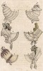 Капоты перкалевые, шляпки соломенные итальянские! Из первого французского журнала мод эпохи ампир Journal des dames et des modes, Париж, 1813. Модель № 1318