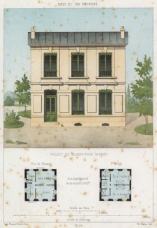 Проект дома для заказчика из Брюнуа (пригород Парижа) (из популярного у парижских архитекторов 1880-х Nouvelles maisons de campagne...)