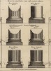 Архитектура. Виды баз пяти архитектурных ордеров (Ивердонская энциклопедия. Том I. Швейцария, 1775 год)