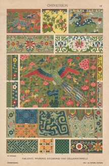 Китайские орнаменты с фарфора и различных предметов интерьера (лист 12 альбома "Сокровищница орнаментов...", изданного в Штутгарте в 1889 году)