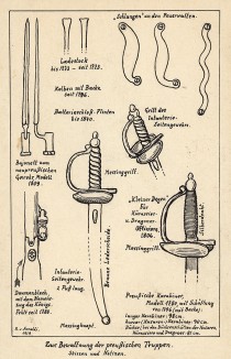 Оружие и амуниция прусской армии эпохи наполеоновских войн. Коллекция Роберта фон Арнольди. Германия, 1911-29