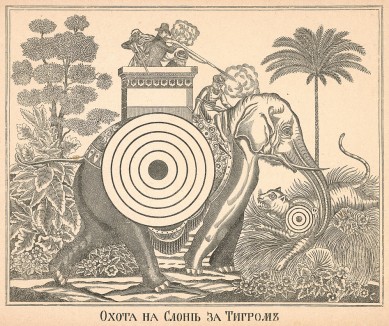 Охота на слоне за тигром. Русская народная картинка-лубок.  Москва, 1894