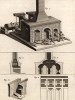 Металлургия. Работы с медью (Ивердонская энциклопедия. Том VIII. Швейцария, 1779 год)