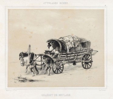 Неторопливая езда на телеге. Attelages russes, л.18. Москва, 1848