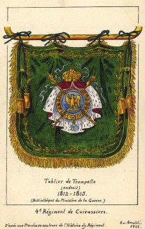 1812 г. Вымпел трубача 4-го кирасирского полка французской армии. Коллекция Роберта фон Арнольди. Германия, 1911-28