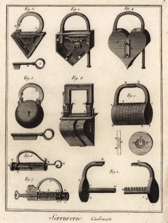Слесарная мастерская. Висячие замки (Ивердонская энциклопедия. Том IX. Швейцария, 1779 год)